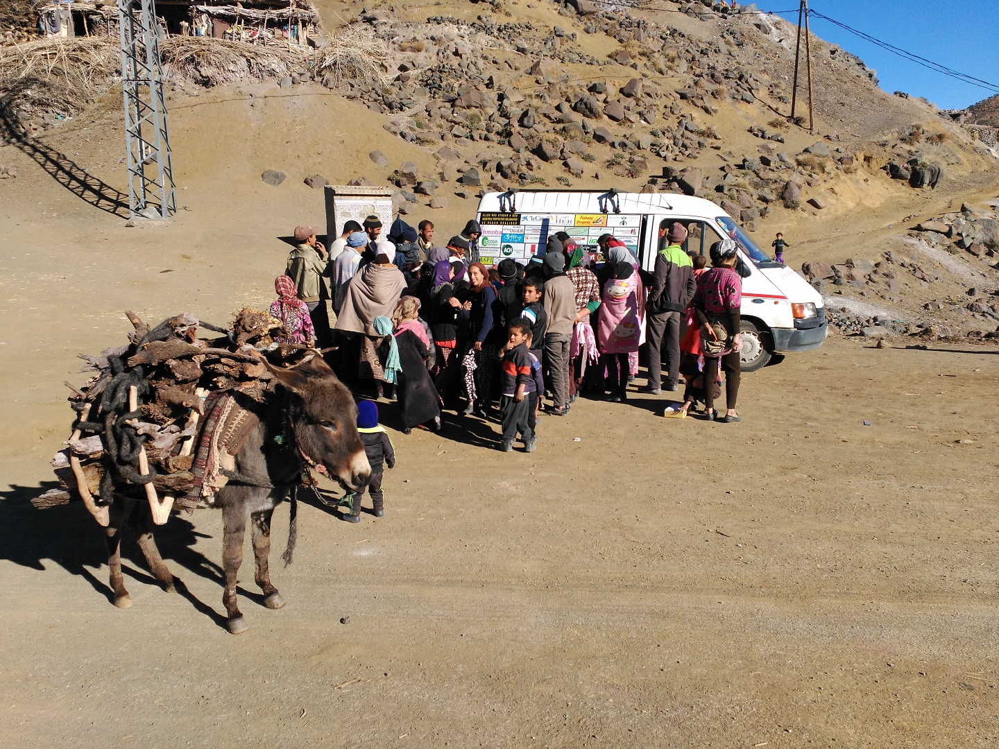 Detalle del proyecto