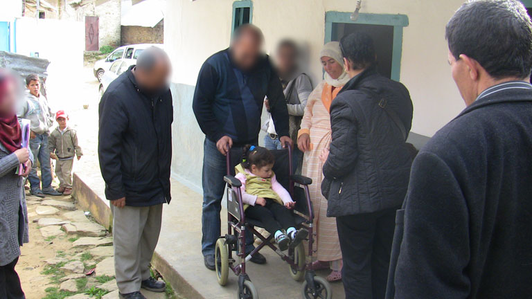 Detalle del proyecto