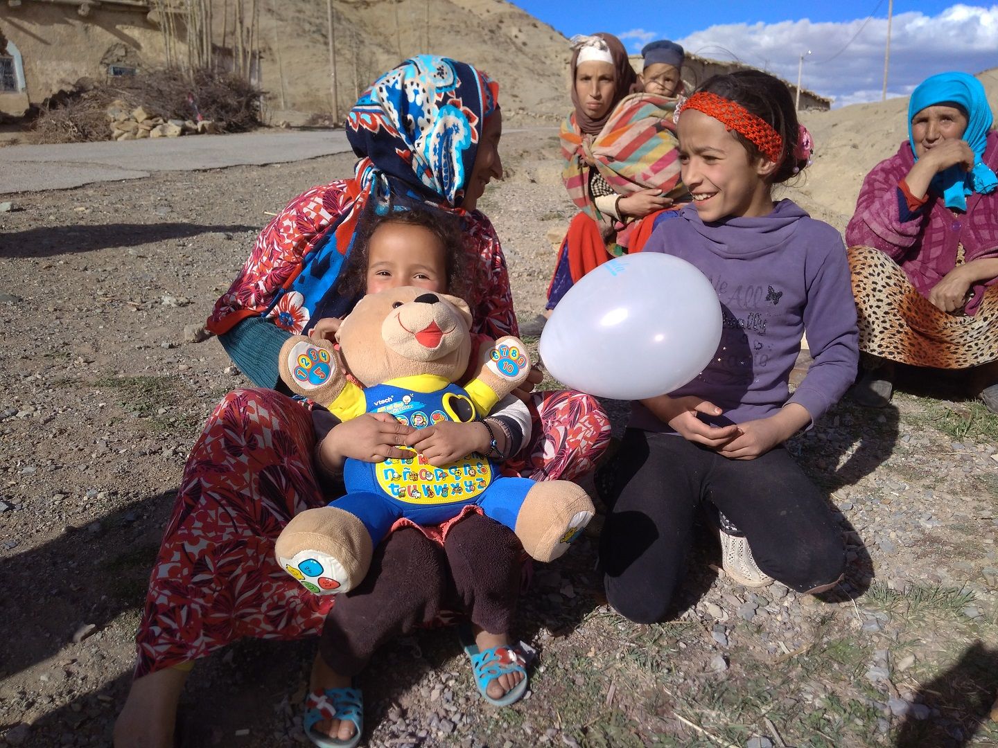 Detalle del proyecto