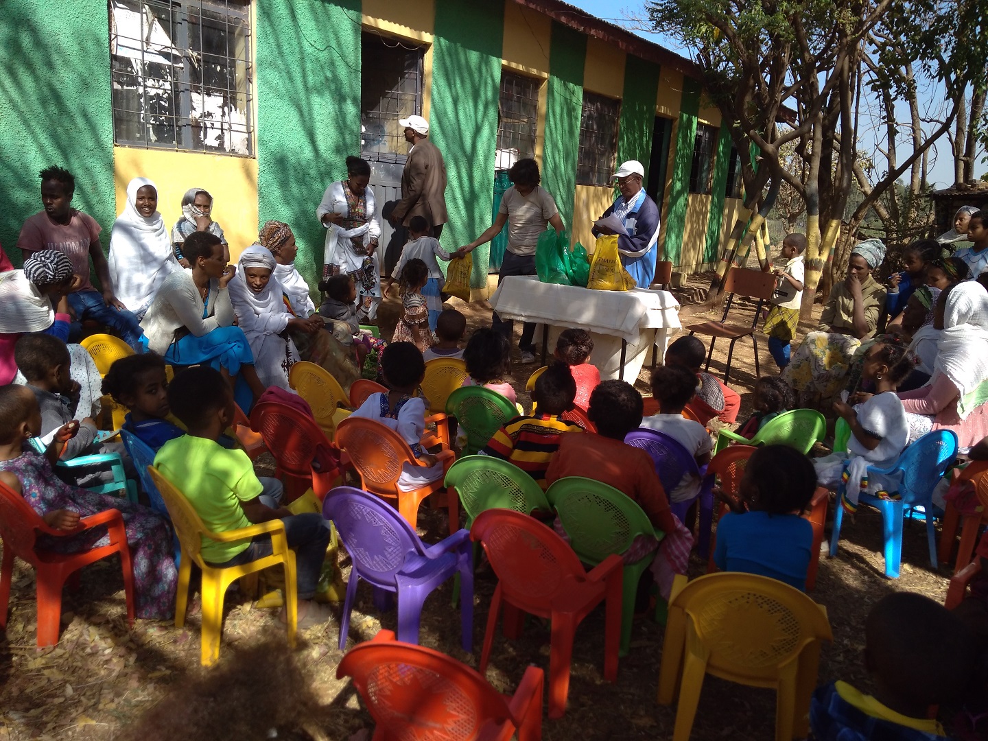 Detalle del proyecto