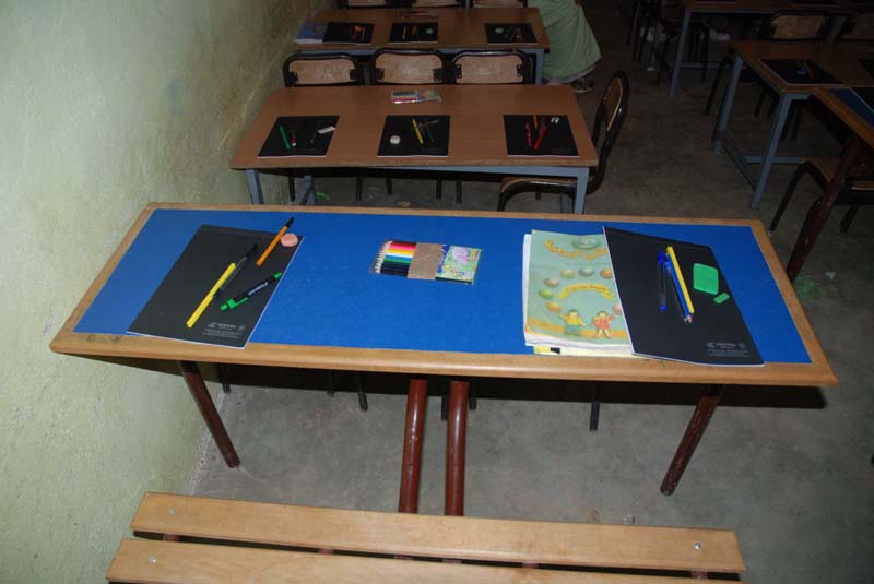 Detalle del proyecto