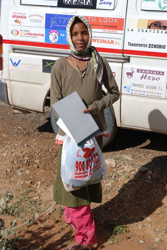 Detalle del proyecto