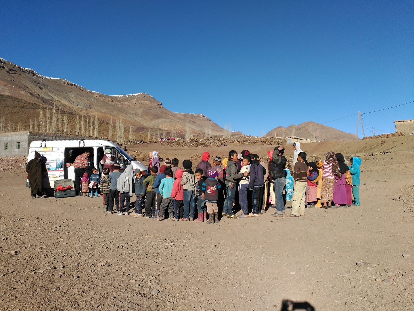 Detalle del proyecto