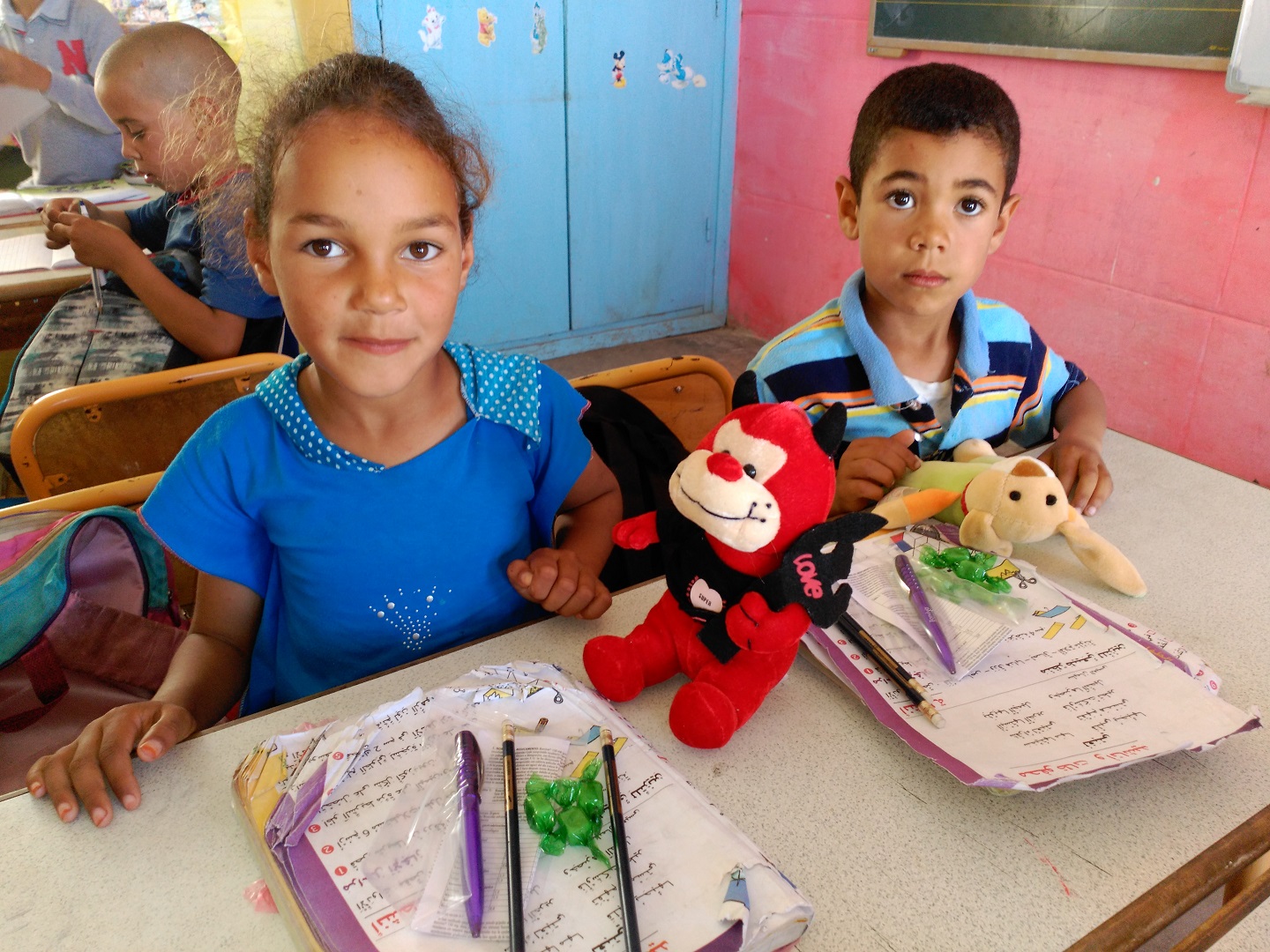 Detalle del proyecto