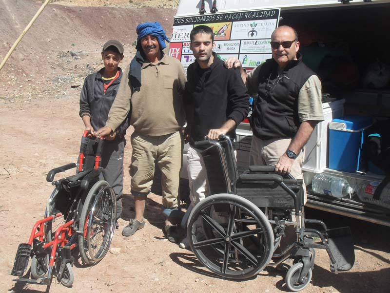 Detalle del proyecto